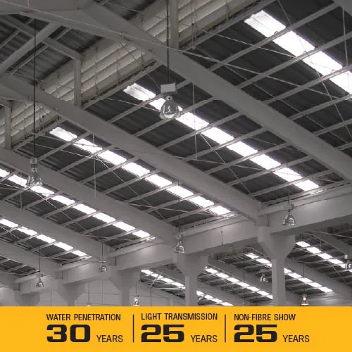 Topglass GC Translucent Sheets with excellent weather resistance