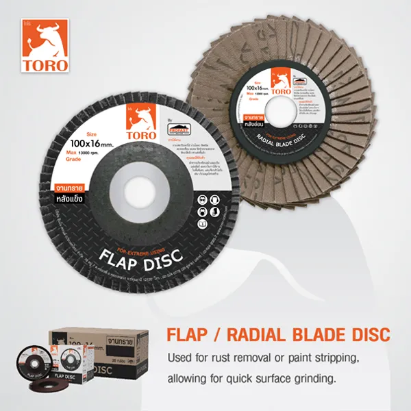 cutting KOMAK Radial Blade Disc